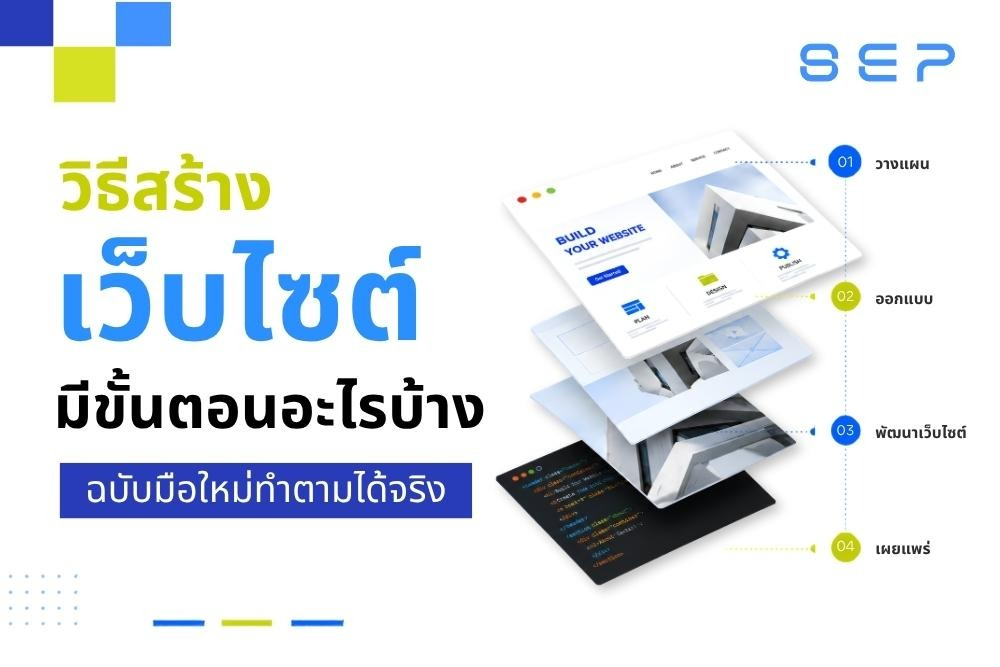 วิธีสร้างเว็บไซต์ ฉบับมือใหม่